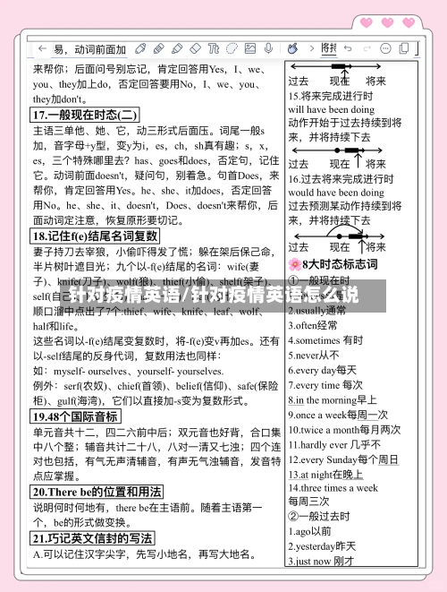 针对疫情英语/针对疫情英语怎么说-第2张图片