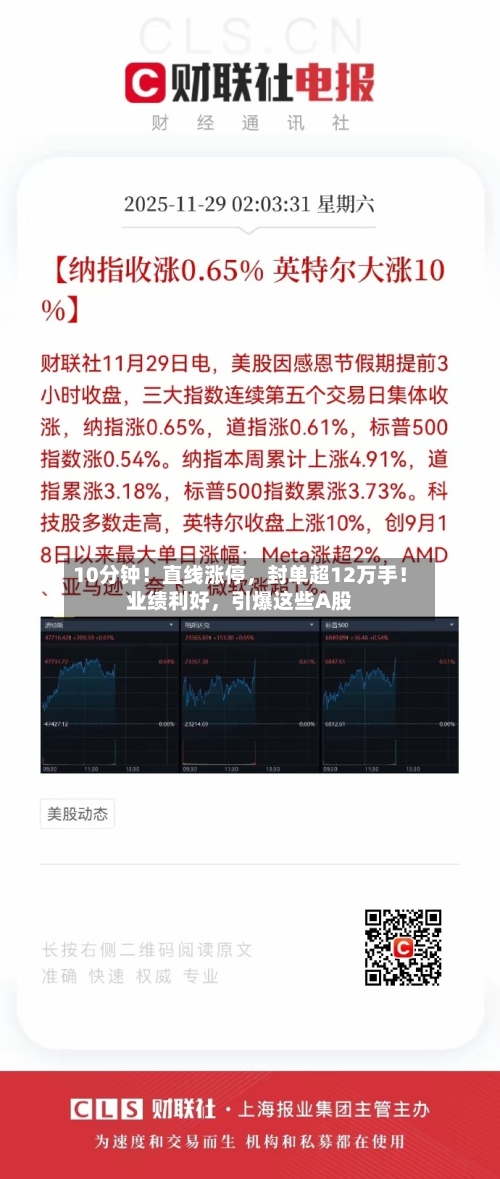 10分钟！直线涨停	，封单超12万手！业绩利好，引爆这些A股-第2张图片