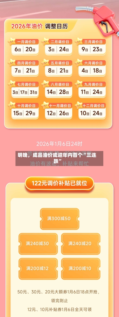 明晚，成品油价或迎年内首个“三连跌”-第2张图片