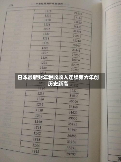 日本最新财年税收收入连续第六年创历史新高-第3张图片