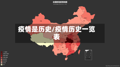 疫情是历史/疫情历史一览表-第2张图片