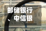 邮储银行、中信银行	、中诚信指数携手发布离岸人民币债券估值与指数产品-第3张图片
