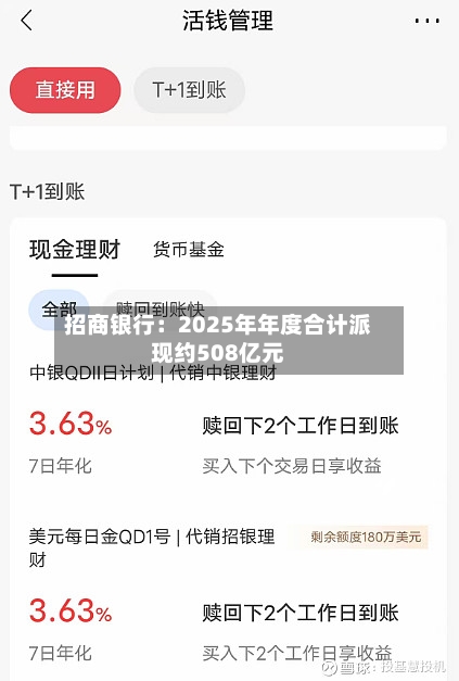 招商银行：2025年年度合计派现约508亿元