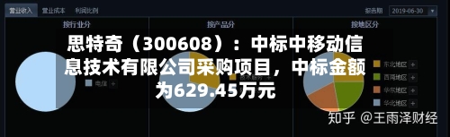 思特奇（300608）：中标中移动信息技术有限公司采购项目，中标金额为629.45万元-第3张图片