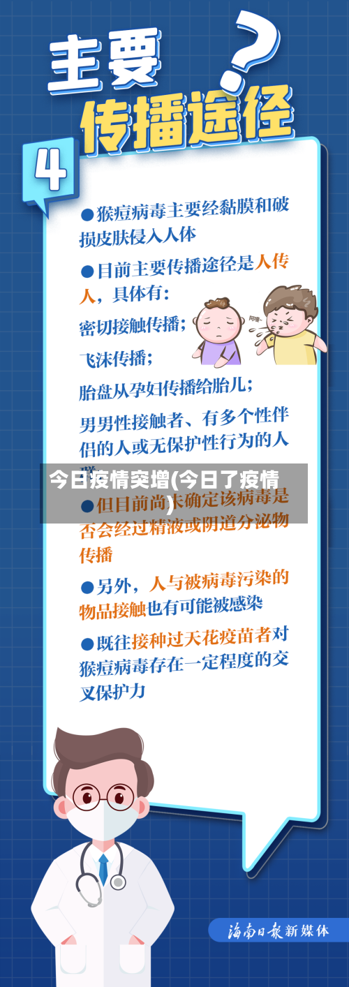 今日疫情突增(今日了疫情)