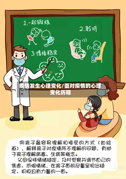 疫情发生心理变化/面对疫情的心理变化历程-第2张图片