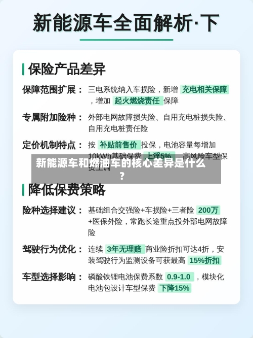 新能源车和燃油车的核心差异是什么？