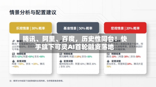 腾讯、阿里、百度	，历史性同台！快手旗下可灵AI首轮融资落地-第2张图片
