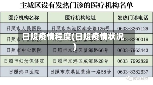 日照疫情程度(日照疫情状况)-第2张图片