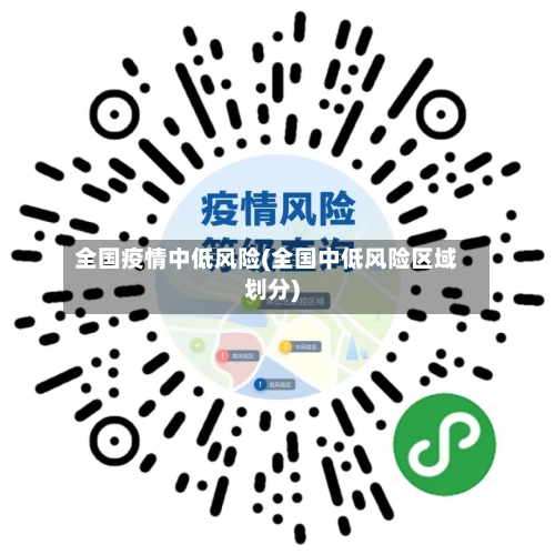 全国疫情中低风险(全国中低风险区域划分)-第2张图片