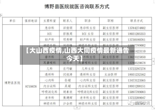 【大山西疫情,山西大同疫情最新通告今天】