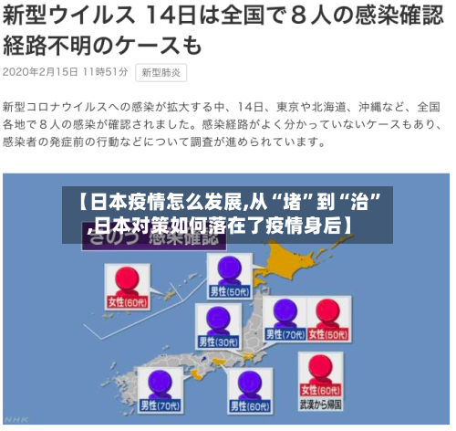 【日本疫情怎么发展,从“堵”到“治”,日本对策如何落在了疫情身后】-第3张图片