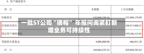 一批ST公司“摘帽” 年报问询紧盯新增业务可持续性-第2张图片