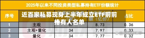 近百家私募现身上半年成立ETF前前十持有人名单-第2张图片