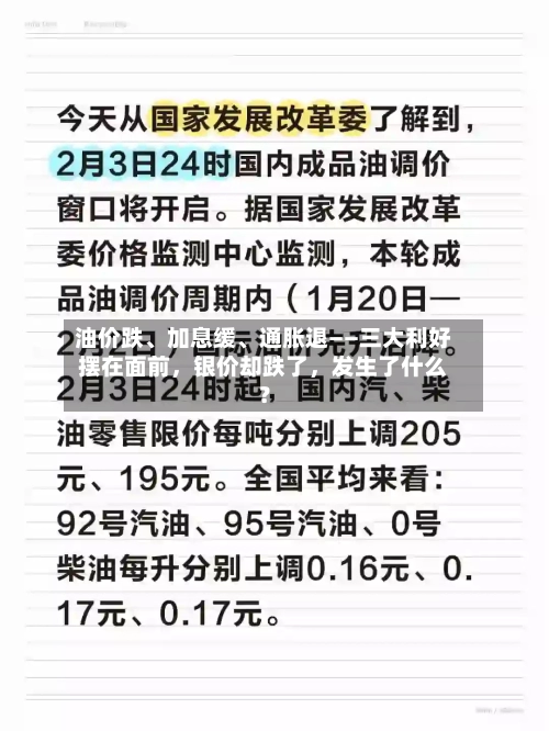 油价跌、加息缓、通胀退——三大利好摆在面前，银价却跌了，发生了什么？-第2张图片