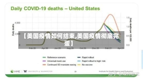 【美国疫情如何结束,美国疫情彻底完蛋】