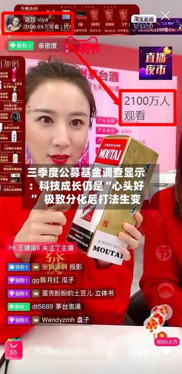 三季度公募基金调查显示：科技成长仍是“心头好	”  极致分化后打法生变-第3张图片