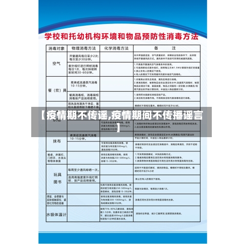 【疫情期不传谣,疫情期间不传播谣言】