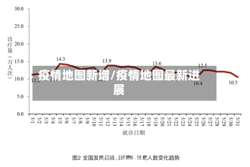 疫情地图新增/疫情地图最新进展-第2张图片