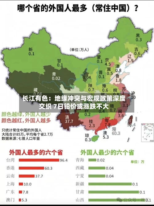 长江有色：地缘冲突与宏观政策深度交织 7日铅价或涨跌不大-第2张图片