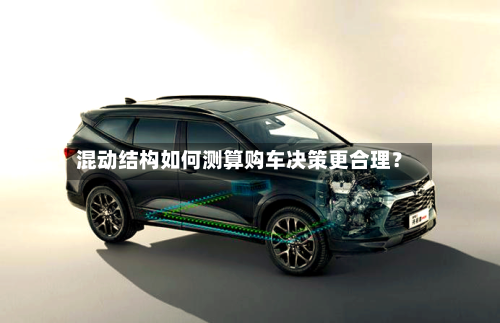 混动结构如何测算购车决策更合理？-第2张图片