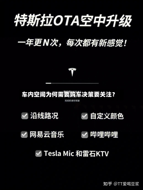 车内空间为何需要购车决策要关注？