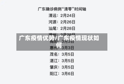 广东疫情优势/广东疫情现状如何