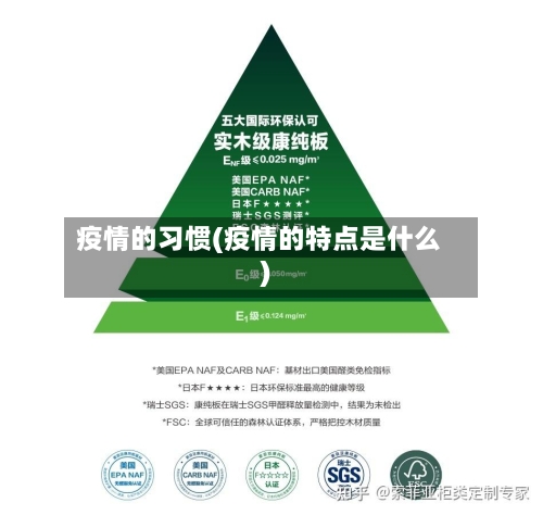 疫情的习惯(疫情的特点是什么)