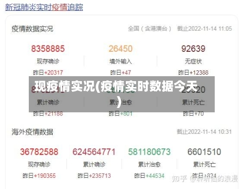 现疫情实况(疫情实时数据今天)