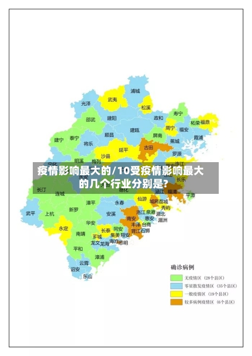 疫情影响最大的/10受疫情影响最大的几个行业分别是?