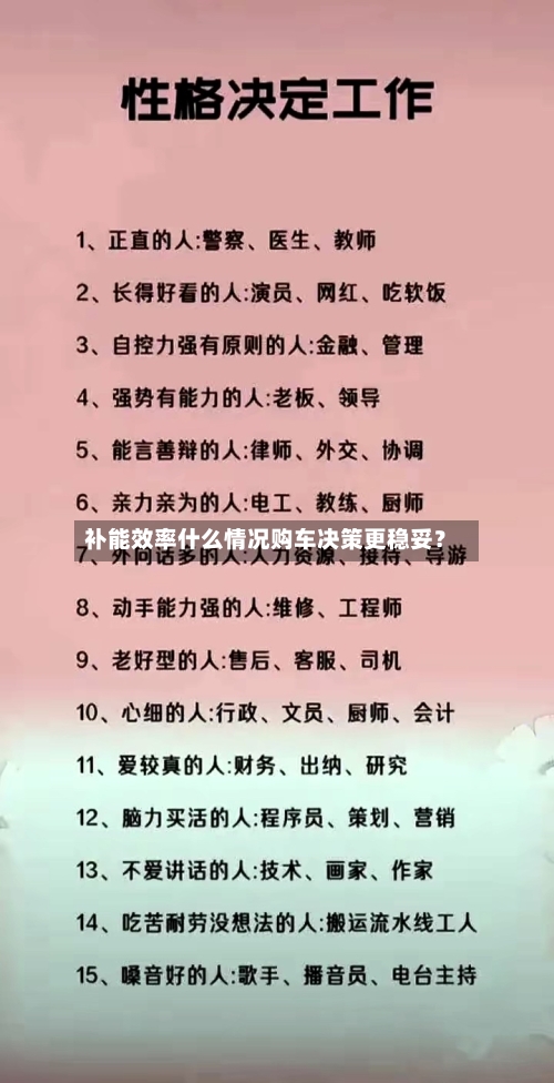 补能效率什么情况购车决策更稳妥？-第2张图片