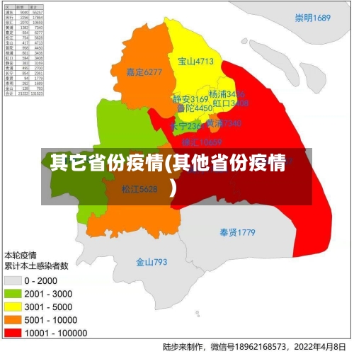 其它省份疫情(其他省份疫情)-第3张图片