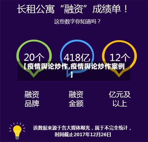 【疫情舆论炒作,疫情舆论炒作案例】