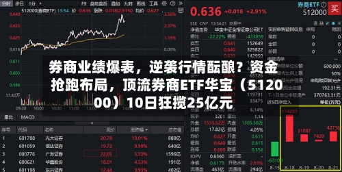 券商业绩爆表，逆袭行情酝酿？资金抢跑布局，顶流券商ETF华宝（512000）10日狂揽25亿元-第3张图片