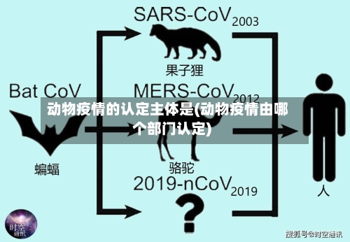 动物疫情的认定主体是(动物疫情由哪个部门认定)-第3张图片