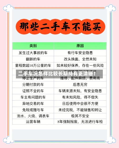 二手车况怎样比较长期持有更清晰?-第2张图片