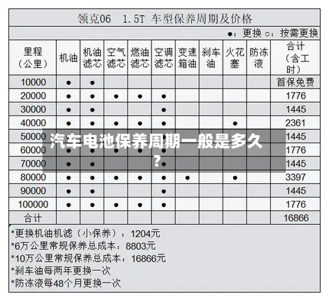 汽车电池保养周期一般是多久？