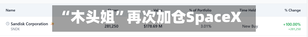 “木头姐	”再次加仓SpaceX-第2张图片