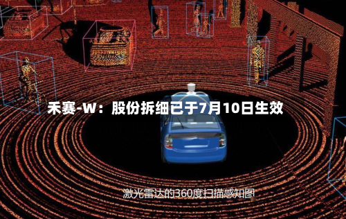 禾赛-W：股份拆细已于7月10日生效-第3张图片
