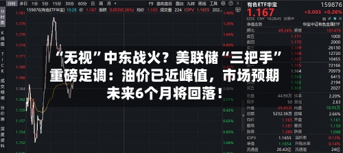“无视”中东战火？美联储“三把手	”重磅定调：油价已近峰值，市场预期未来6个月将回落！-第2张图片