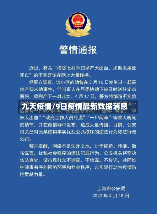 九天疫情/9日疫情最新数据消息-第2张图片