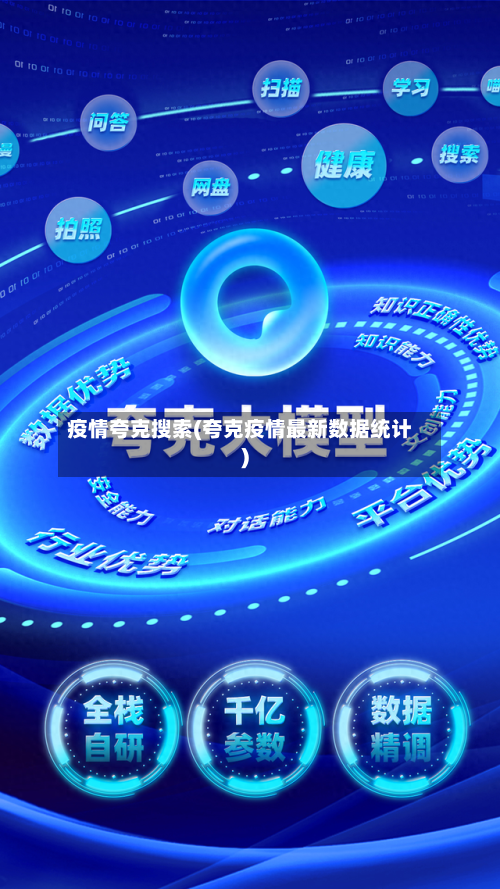疫情夸克搜索(夸克疫情最新数据统计)-第2张图片