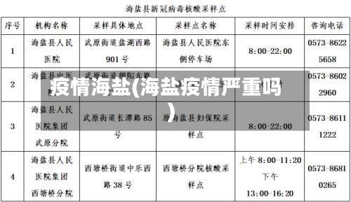 疫情海盐(海盐疫情严重吗)