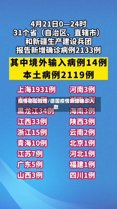 疫情德国新增/德国疫情新增确诊人数-第3张图片