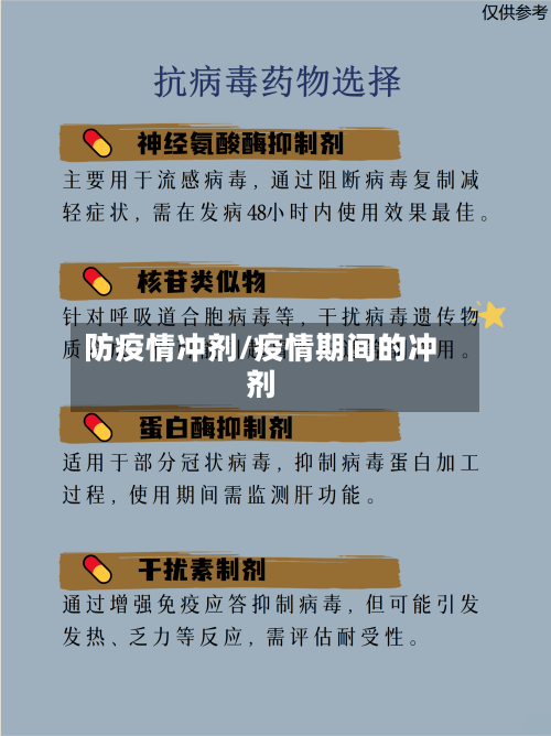 防疫情冲剂/疫情期间的冲剂-第2张图片