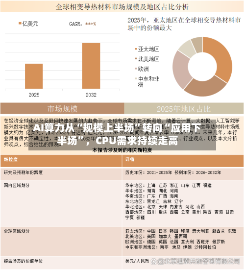 AI算力从“规模上半场”转向“应用下半场”	，CPU需求持续走高-第2张图片