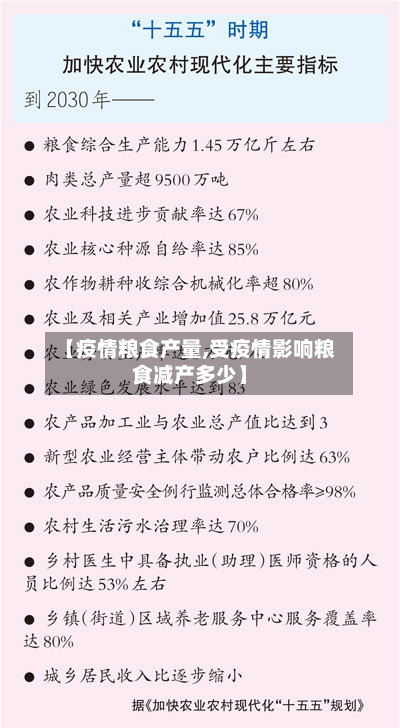 【疫情粮食产量,受疫情影响粮食减产多少】