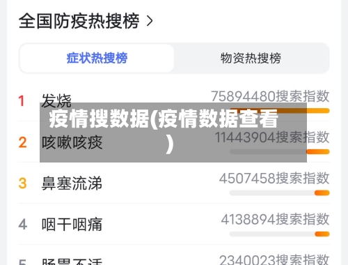 疫情搜数据(疫情数据查看)-第2张图片