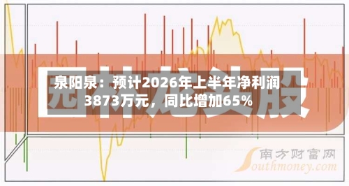 泉阳泉：预计2026年上半年净利润3873万元	，同比增加65%-第3张图片