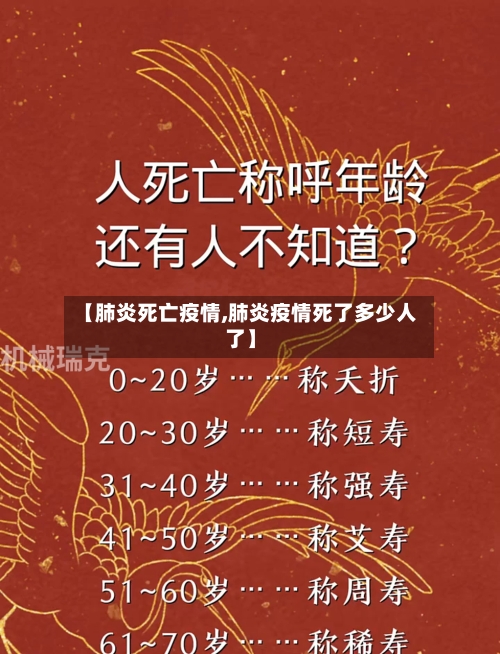 【肺炎死亡疫情,肺炎疫情死了多少人了】